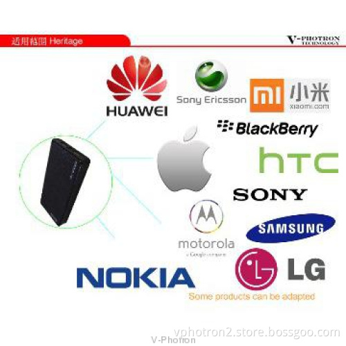 harga power bank, 20000mah power bank